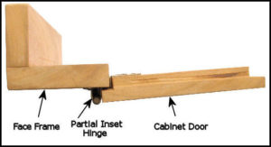 Partial_Inset_Diagram_2